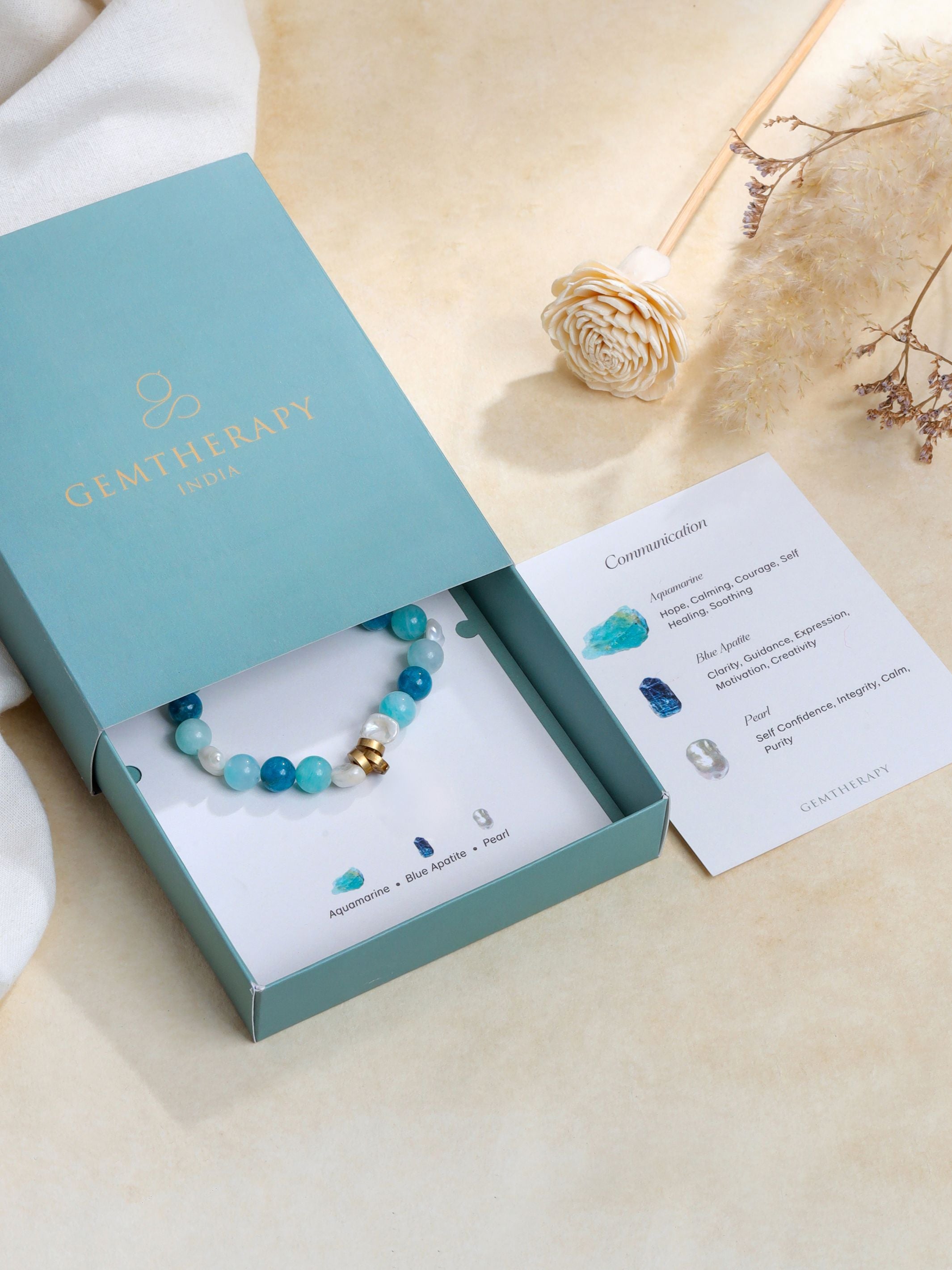 Communication Bracelet