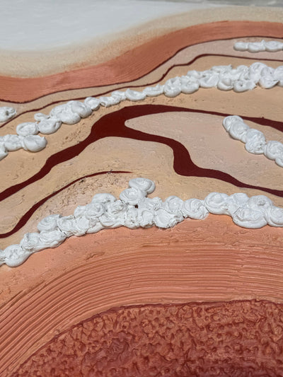 Aerial Landscape Texture Wall Art Decor