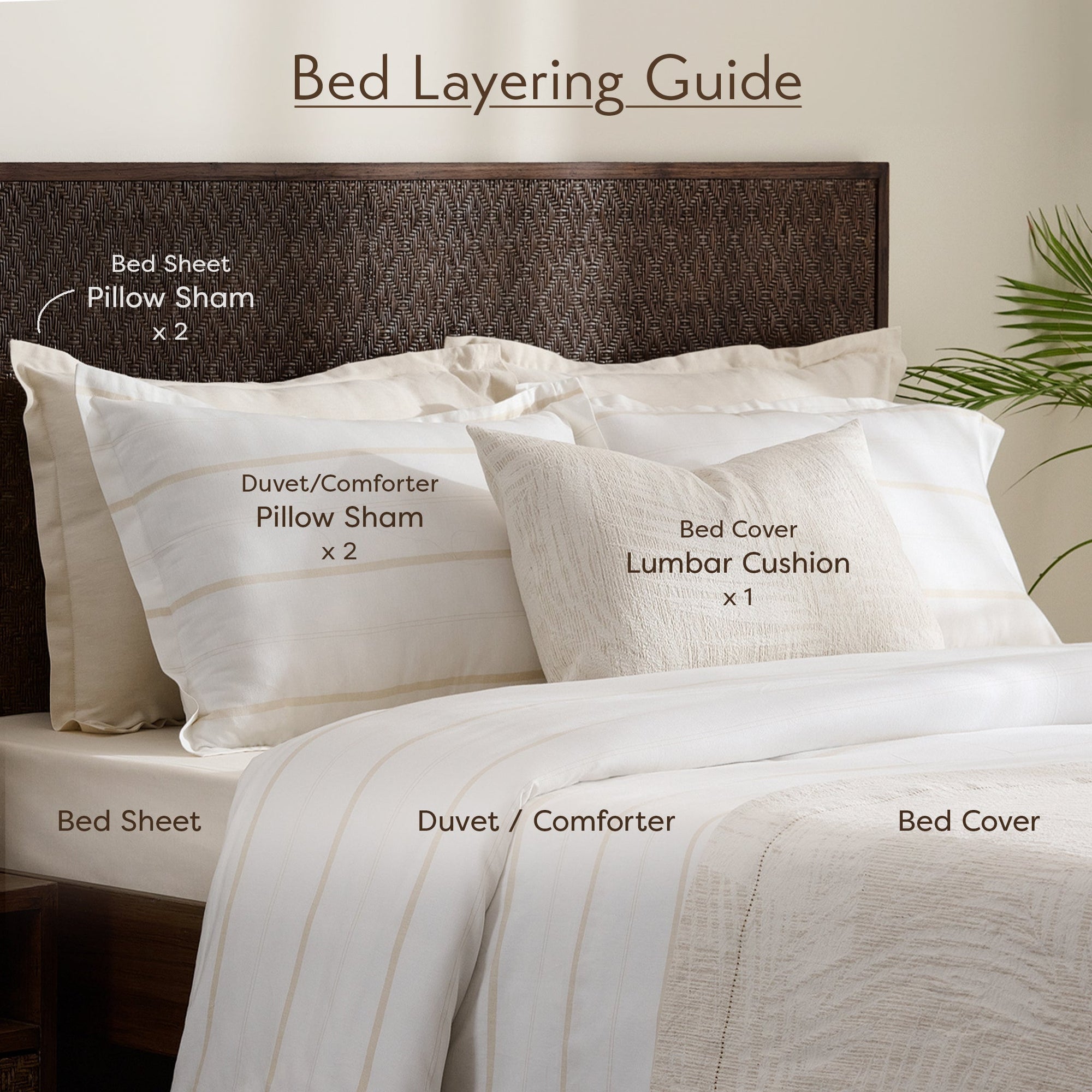 Palm Shadow | Cotton Linen | Jacquard | Bed Set