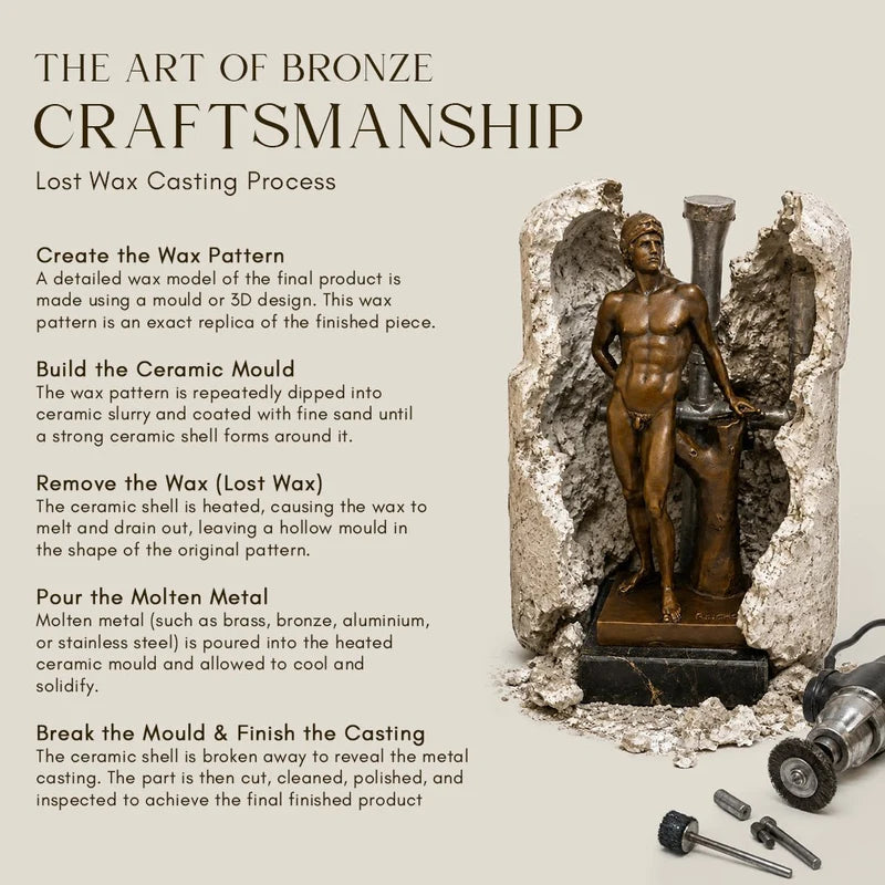 The Bronze Centurion